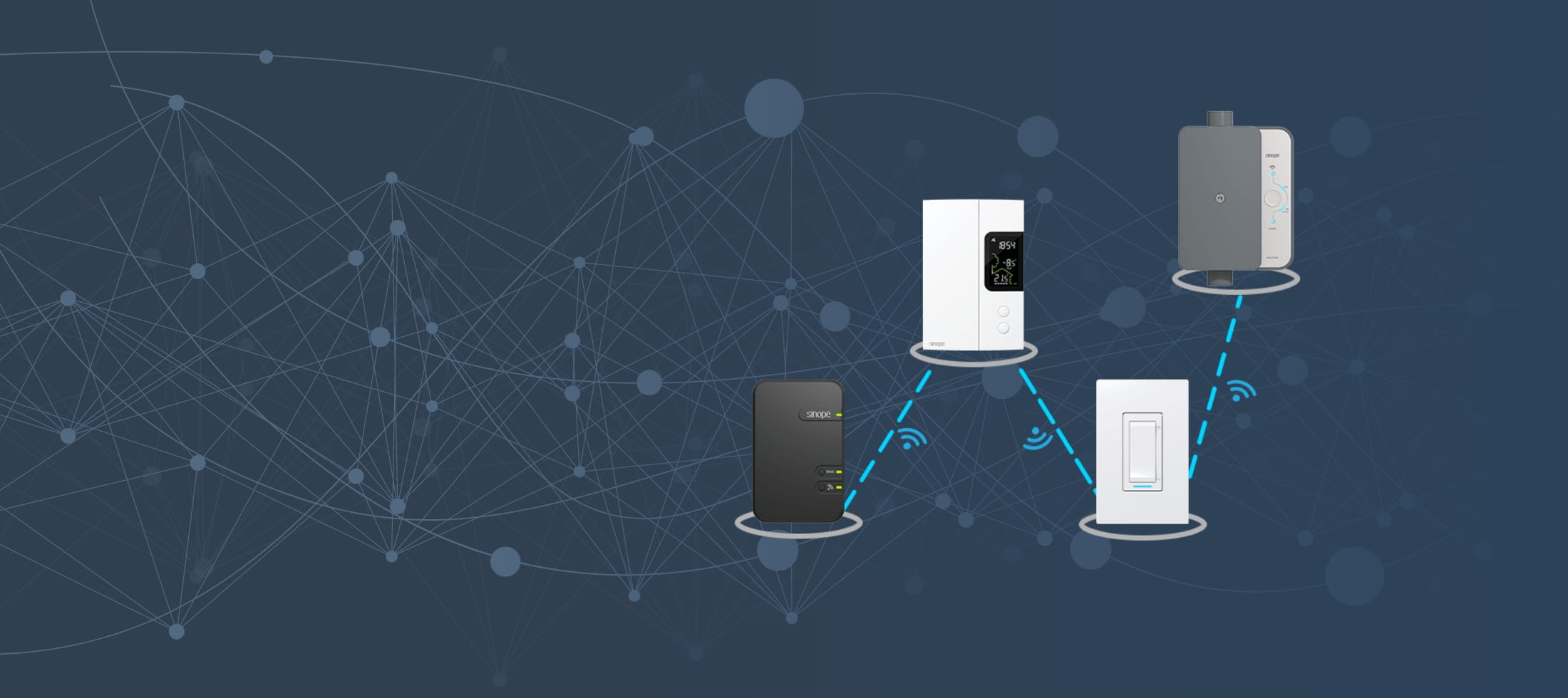 Communication between Zigbee devices