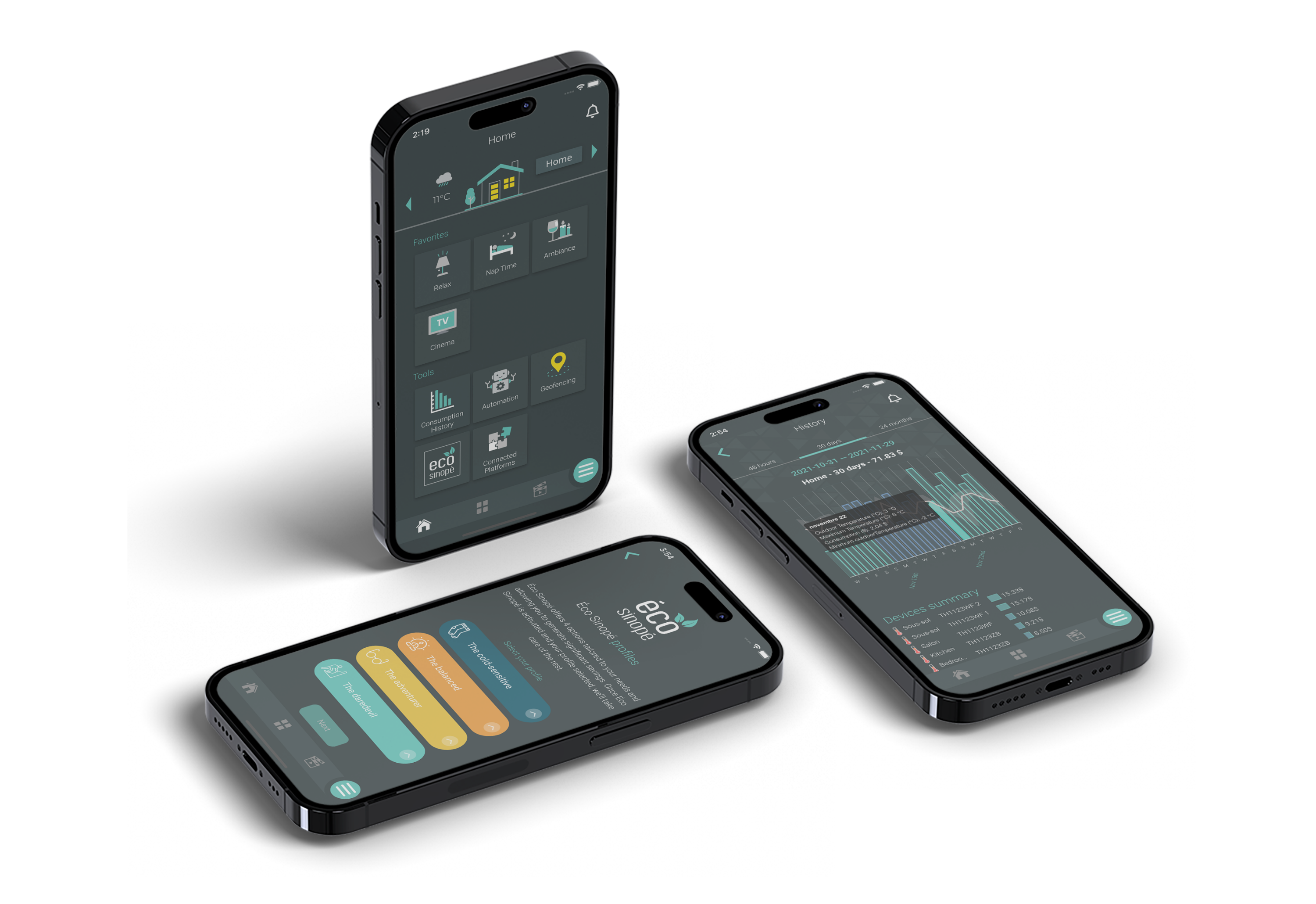 Views of the Neviweb app